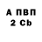 КЕТАМИН VHQ Neil Vernon